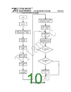 浏览型号TM1629C的Datasheet PDF文件第10页