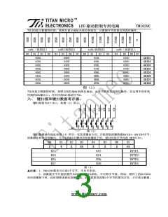 浏览型号TM1629C的Datasheet PDF文件第3页