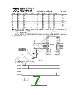 浏览型号TM1629C的Datasheet PDF文件第7页