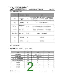 浏览型号TM1637的Datasheet PDF文件第2页