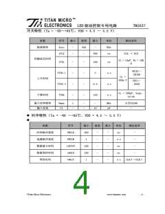 浏览型号TM1637的Datasheet PDF文件第4页