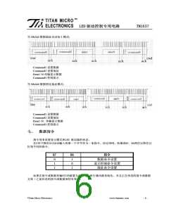 浏览型号TM1637的Datasheet PDF文件第6页