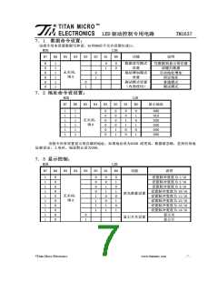 浏览型号TM1637的Datasheet PDF文件第7页