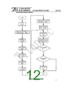 浏览型号TM1638的Datasheet PDF文件第12页
