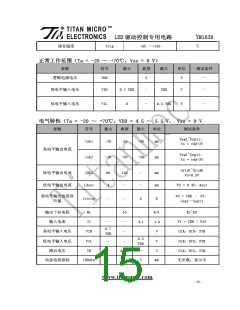 浏览型号TM1638的Datasheet PDF文件第15页