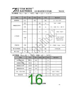 浏览型号TM1638的Datasheet PDF文件第16页