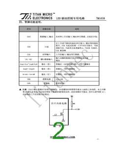 浏览型号TM1638的Datasheet PDF文件第2页
