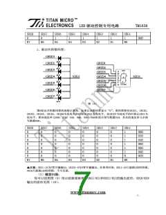 浏览型号TM1638的Datasheet PDF文件第7页