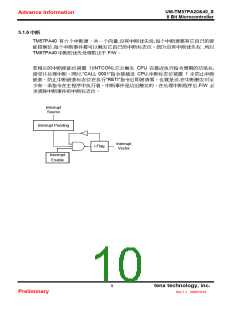浏览型号TM57PA40的Datasheet PDF文件第10页