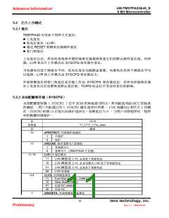 浏览型号TM57PA40的Datasheet PDF文件第11页