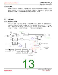 浏览型号TM57PA40的Datasheet PDF文件第13页