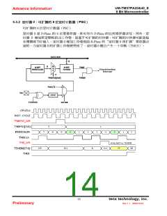 浏览型号TM57PA40的Datasheet PDF文件第14页