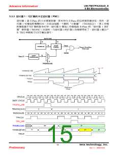 浏览型号TM57PA40的Datasheet PDF文件第15页