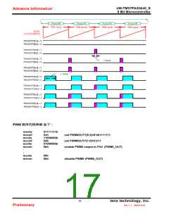 浏览型号TM57PA40的Datasheet PDF文件第17页