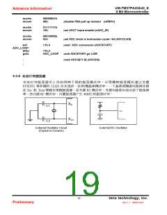浏览型号TM57PA40的Datasheet PDF文件第19页