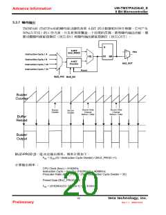 浏览型号TM57PA40的Datasheet PDF文件第20页