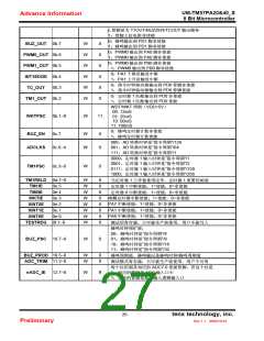 浏览型号TM57PA40的Datasheet PDF文件第27页