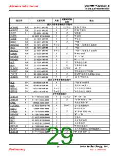 浏览型号TM57PA40的Datasheet PDF文件第29页