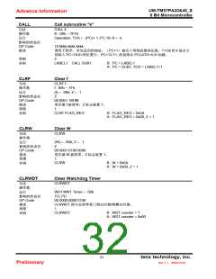 浏览型号TM57PA40的Datasheet PDF文件第32页