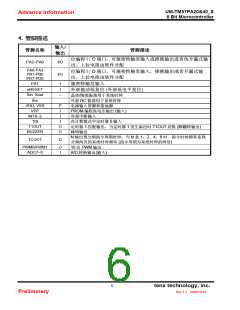 浏览型号TM57PA40的Datasheet PDF文件第6页