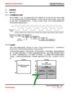 浏览型号TM57PA40的Datasheet PDF文件第7页