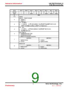 浏览型号TM57PA40的Datasheet PDF文件第9页