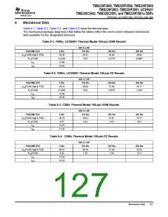 浏览型号TMS320F2809的Datasheet PDF文件第127页