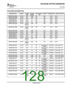 浏览型号TMS320F2809的Datasheet PDF文件第128页