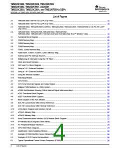 浏览型号TMS320F2809的Datasheet PDF文件第4页