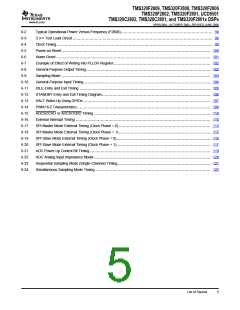 浏览型号TMS320F2809的Datasheet PDF文件第5页