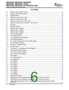 浏览型号TMS320F2809的Datasheet PDF文件第6页