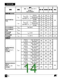 浏览型号TNY280的Datasheet PDF文件第14页