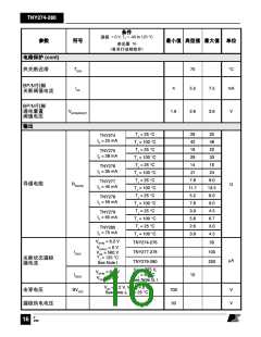 浏览型号TNY280的Datasheet PDF文件第16页