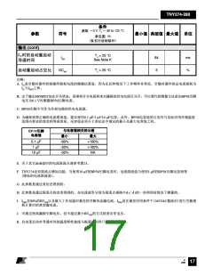 浏览型号TNY280的Datasheet PDF文件第17页