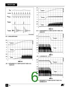 浏览型号TNY280的Datasheet PDF文件第6页