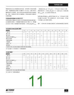 浏览型号TOP252-262的Datasheet PDF文件第11页