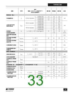 浏览型号TOP252-262的Datasheet PDF文件第33页