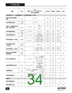 浏览型号TOP252-262的Datasheet PDF文件第34页