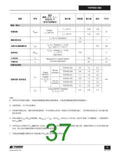 浏览型号TOP252-262的Datasheet PDF文件第37页