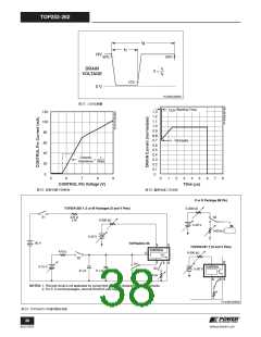 浏览型号TOP252-262的Datasheet PDF文件第38页