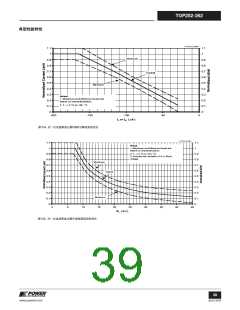 浏览型号TOP252-262的Datasheet PDF文件第39页