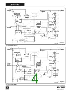 浏览型号TOP252-262的Datasheet PDF文件第4页