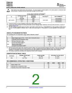 浏览型号TPS61201的Datasheet PDF文件第2页
