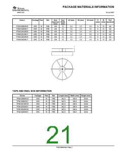 浏览型号TPS61201的Datasheet PDF文件第21页