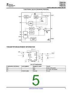 浏览型号TPS61201的Datasheet PDF文件第5页
