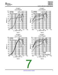浏览型号TPS61201的Datasheet PDF文件第7页