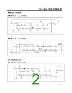 浏览型号TX2/RX2的Datasheet PDF文件第2页