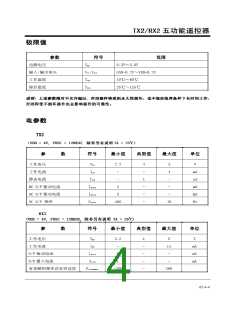 浏览型号TX2/RX2的Datasheet PDF文件第4页