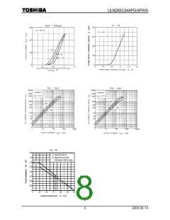 浏览型号ULN2003APG的Datasheet PDF文件第8页