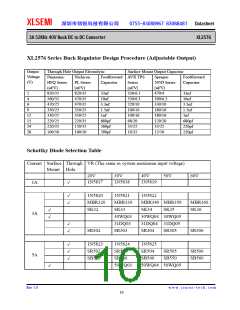 浏览型号XL2576的Datasheet PDF文件第10页